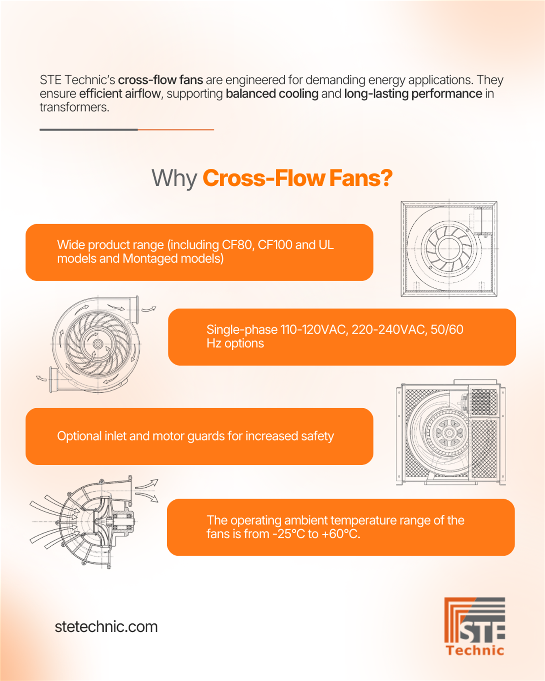 Intelligente Kühlung Für Leistungsstarke Energiesysteme 2