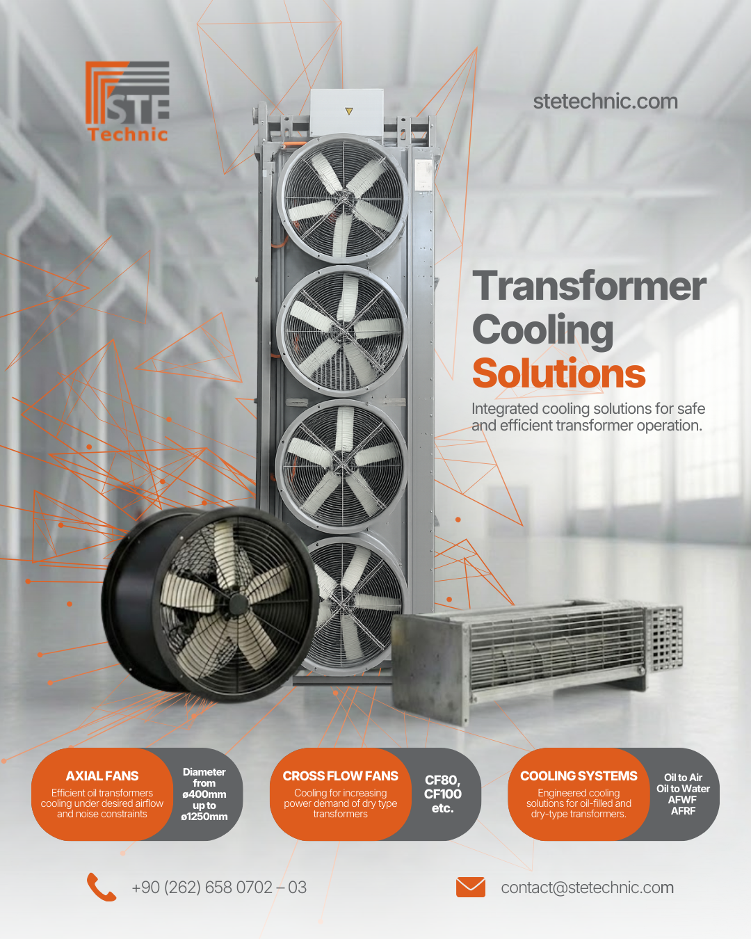 Lösungen Zur Kühlung Von Transformatoren