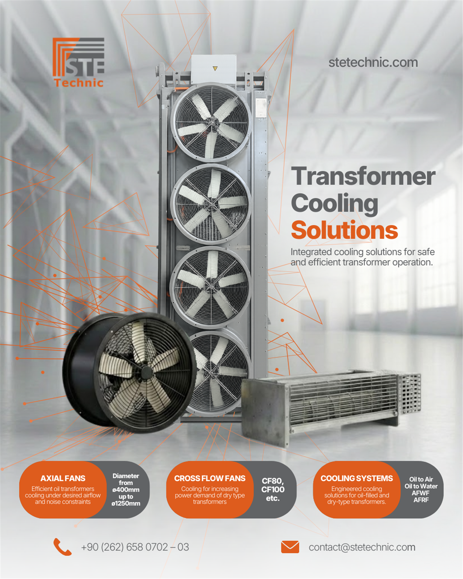 Lösungen Zur Kühlung Von Transformatoren 1